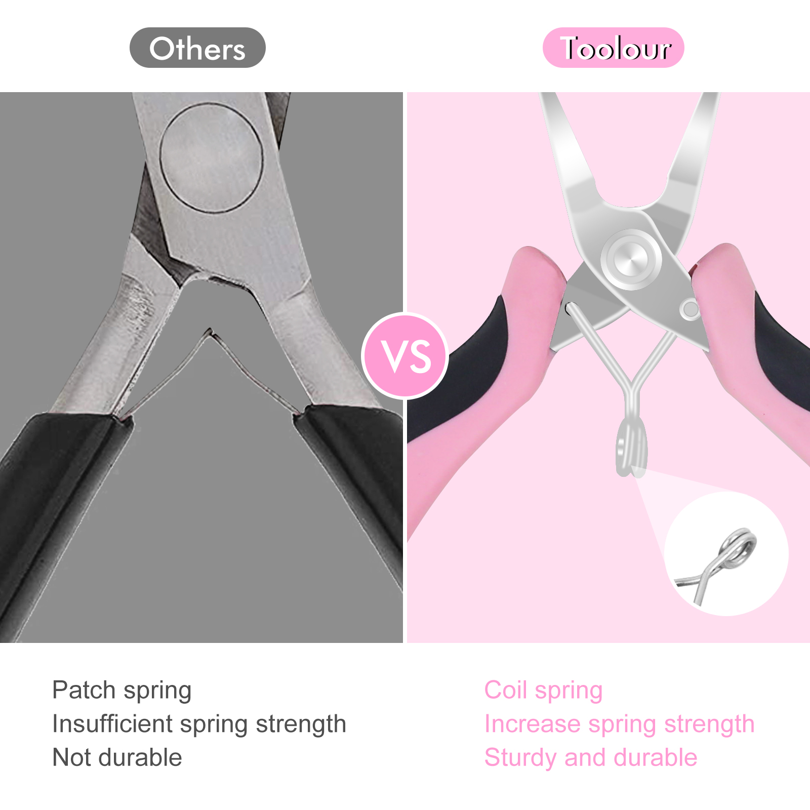 NEWACALOX Mini Jewelry Pliers  - огляд і ціна Jewelry Making Needle Nose Pliers